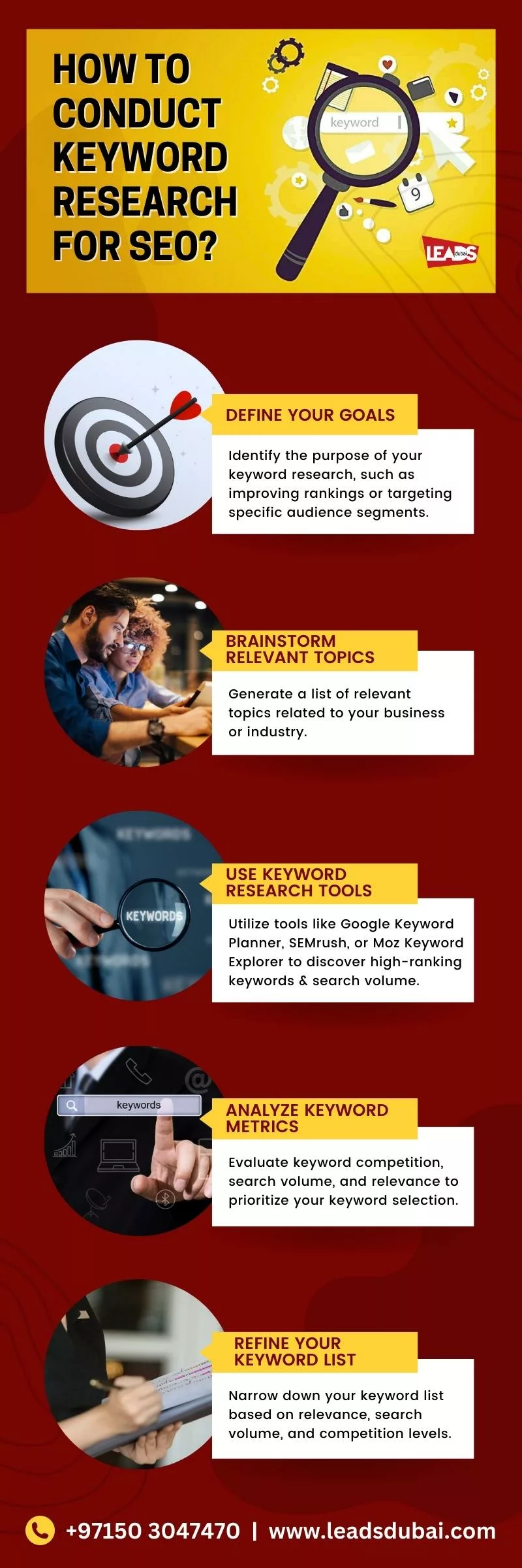 Conduct keyword research for SEO