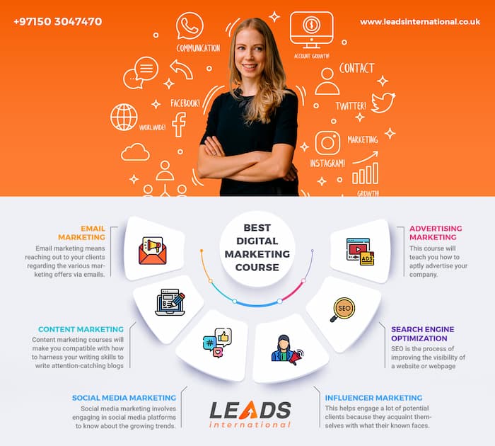 6 online digital marketing courses in the UK